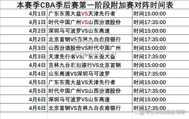 江南体育-CBA2021赛程第二阶段曝光，广东队全力备战争夺冠军_