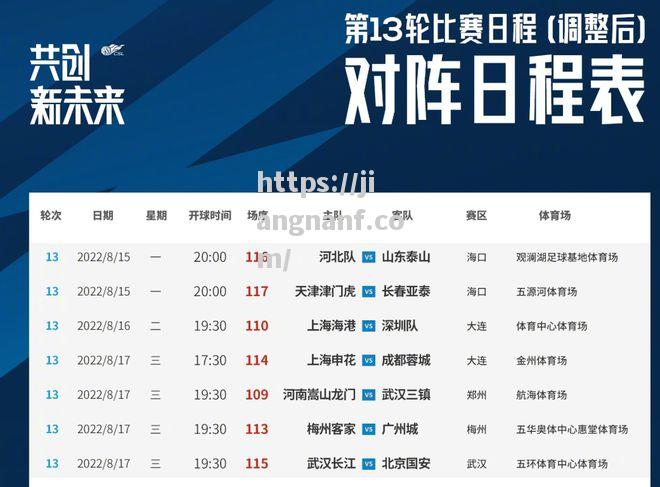 江南体育-中超俱乐部调整赛程安排，提高比赛质量保障球员健康_