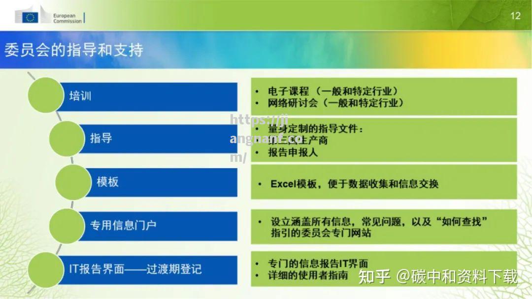 江南体育-CBAM碳边境调节税有望于2031年正式生效_欧盟 碳边境税