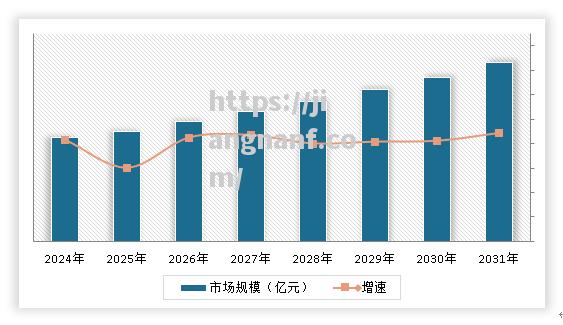 江南体育-CBAM碳边境调节税有望于2031年正式生效_欧盟 碳边境税