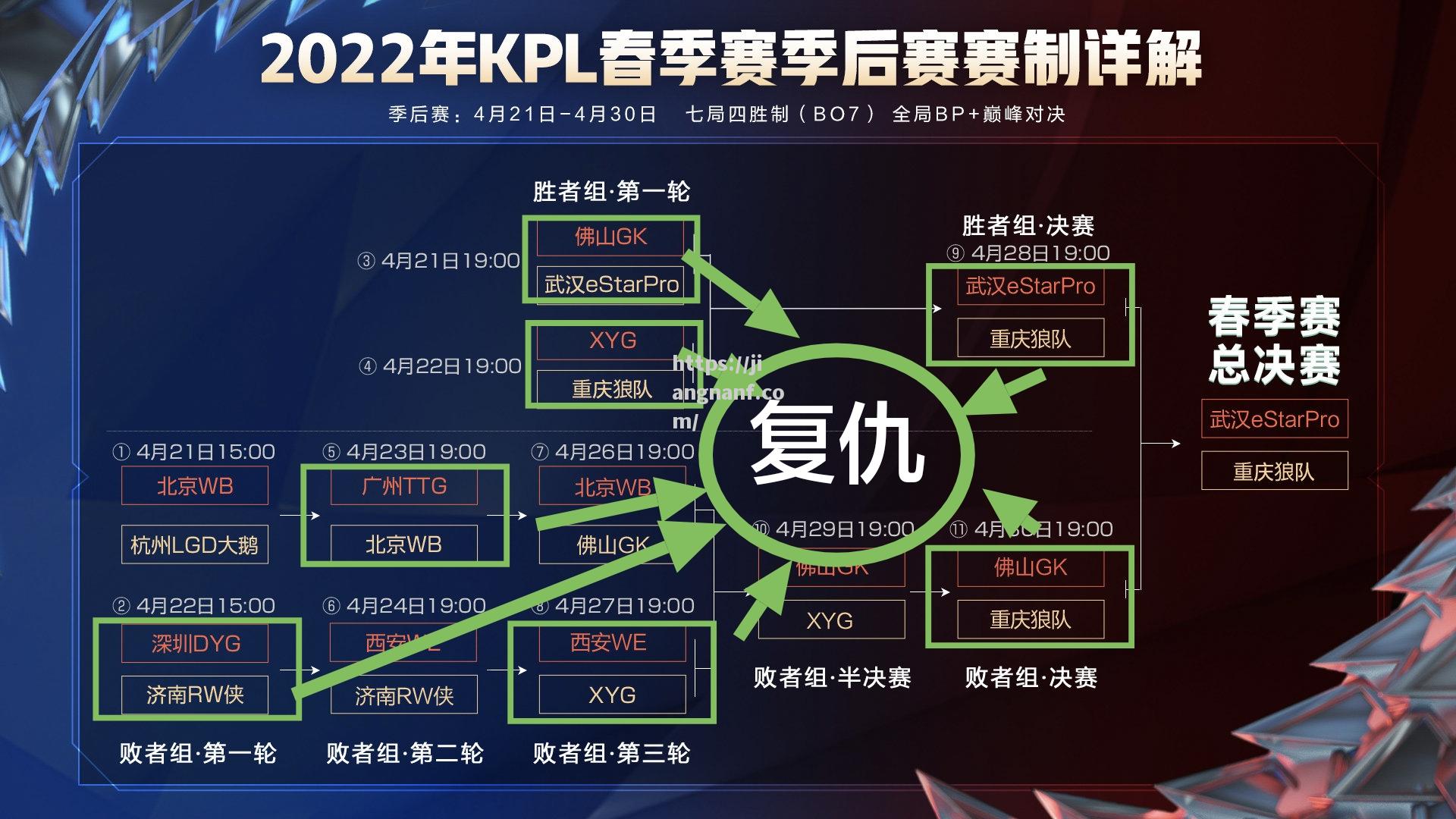 江南体育-火箭连胜雷霆带着信念前进决赛之路