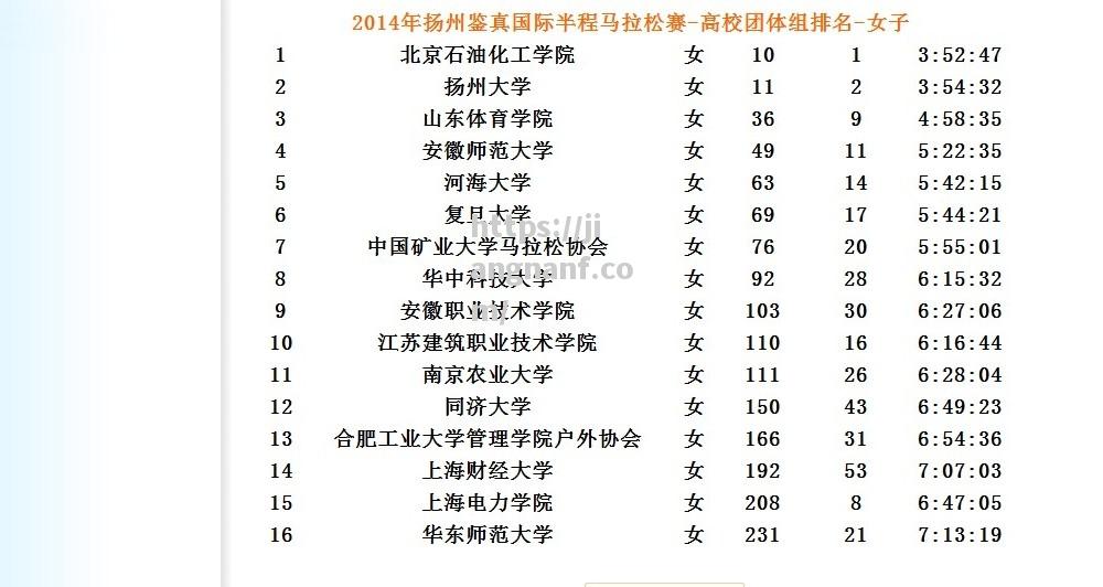 江南体育-非洲代表队在国际赛事中取得成绩