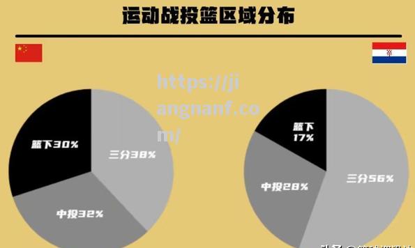 江南体育-克罗地亚遭遇失利，未能晋级下一轮