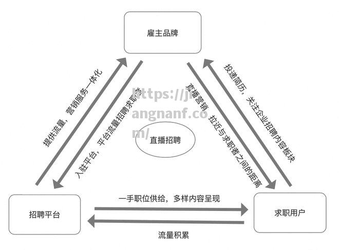 江南体育-直播转播渠道拓宽，粉丝狂热追随